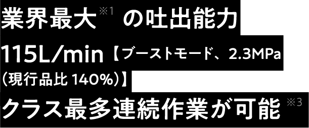 業界最大※1の吐出能力115L/min【ブーストモード、2.3MPa（現行品比140％）】クラス最多連続作業が可能