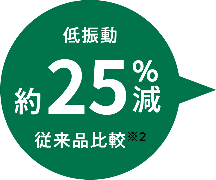 低振動 約25%減 従来品比較※2