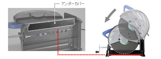 床面とトイシの接触を防止