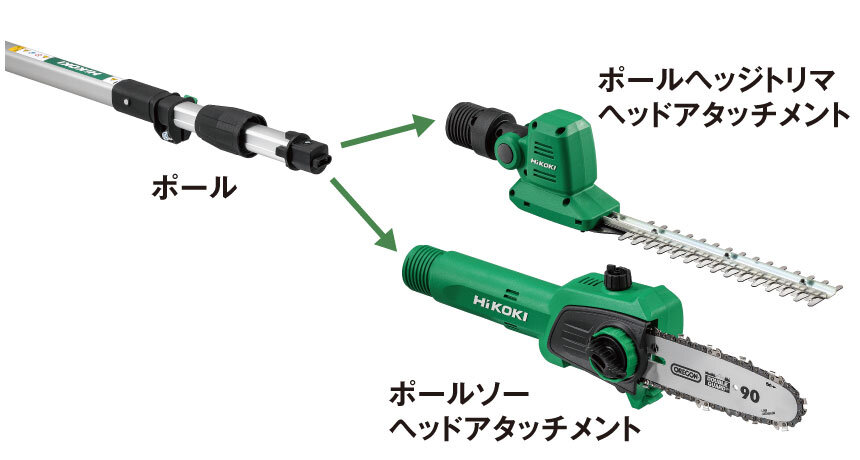 ポールヘッジトリマとポールソーはヘッドアタッチメントを付け替え可能