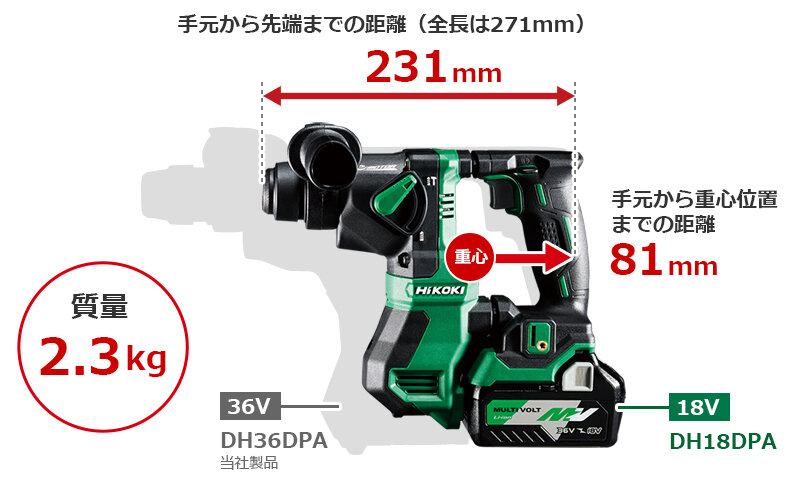 手元から先端までの距離は231mm、手元から重心の位置までの距離81mm、質量は2.3kg