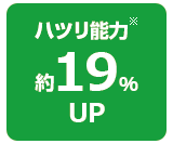 ハツリ能力約19%アップ