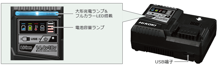 急速充電器：UC18YDL形特長の説明