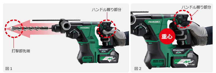 操作性に配慮したハンドル形状