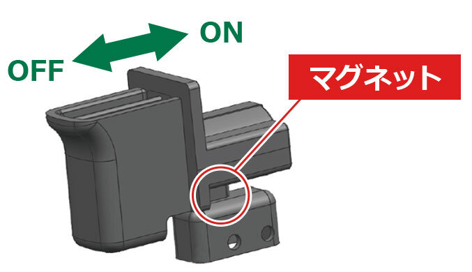 トリガ構造のイメージ図