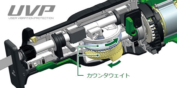 カウンタウェイトイメージ図