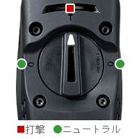 先端工具取付角度調整機構説明画像