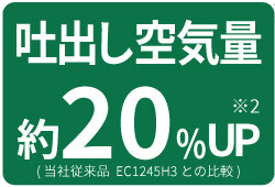 吐出し空気量20%アップ