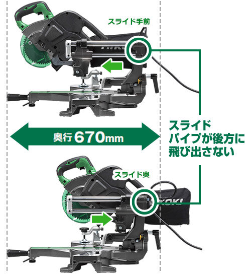 HiKOKI（ハイコーキ）卓上スライド丸のこ（C6RSHD）は、狭い現場でも作業しやすいスライド方式採用