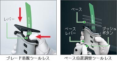 ツールレス機構搭載