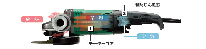 2分割コイルを採用