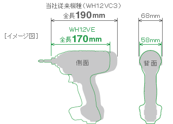 コンパクトボディ