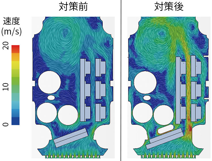 流体解析の図