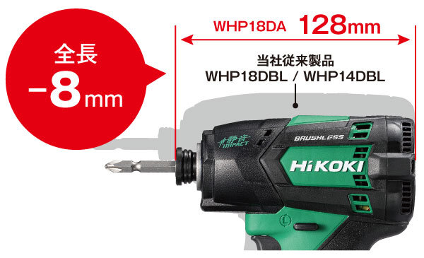 当社従来製品 WHP18DBL/WHP14DBLと比較して全長−8mm