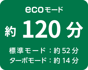 ecoモード：約120分