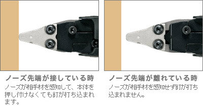 スマートプッシュ機構搭載