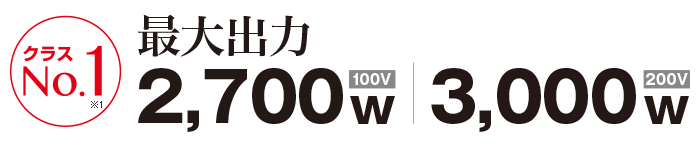 最大出力2,700W（100V）、3,000W（200V）