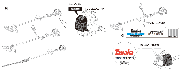 マフラーカバー部および形名記載部