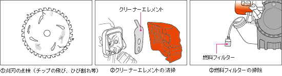 刈払機の点検・整備