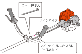 ハンドルの組立